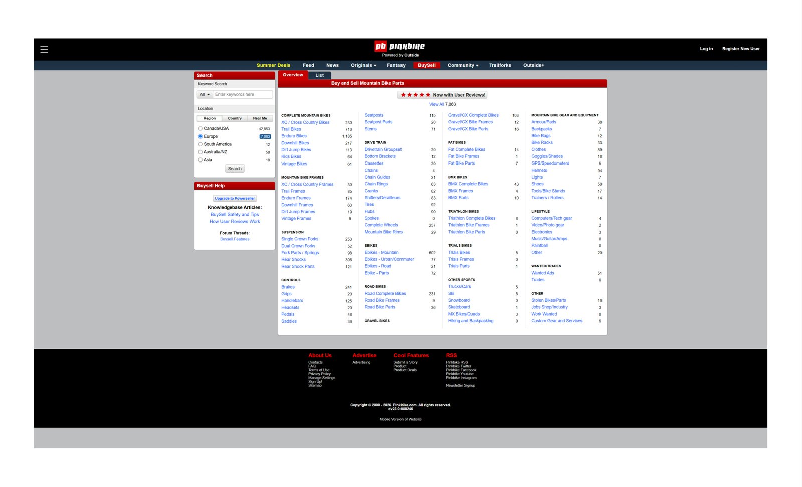 Pinkbike marketplace old
